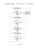 Control for Managing Actuator Output Pressure Applied to a Torque     Transmitting Mechanism of a Multi-Speed Transmission diagram and image