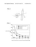 VEHICULAR LAMP diagram and image