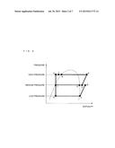 REFRIGERATION CYCLE APPARATUS diagram and image