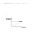 REFRIGERATION CYCLE APPARATUS diagram and image