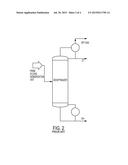 METHOD OF CARRYING OUT ABSORPTION/DISTILLATION IN A SINGLE COLUMN DESIGN diagram and image