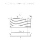 HEAT EXCHANGER OF A TURBOMACHINE diagram and image