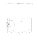 SHARED-APERTURE ELECTRO-OPTIC IMAGING AND RANGING SENSOR diagram and image