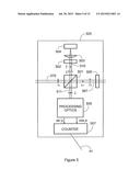 LASER BASED COORDINATE MEASURING DEVICE AND LASER BASED METHOD FOR     MEASURING COORDINATES diagram and image