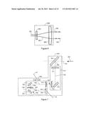 LASER BASED COORDINATE MEASURING DEVICE AND LASER BASED METHOD FOR     MEASURING COORDINATES diagram and image