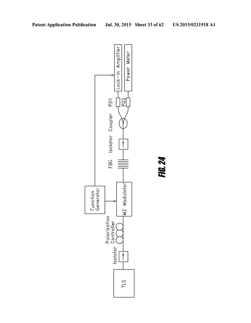 SYSTEM AND METHOD FOR MEASURING PERTURBATIONS UTILIZING AN OPTICAL FILTER     AND A NARROWBAND OPTICAL SOURCE - diagram, schematic, and image 34