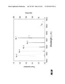 SYSTEM AND METHOD FOR MEASURING PERTURBATIONS UTILIZING AN OPTICAL FILTER     AND A NARROWBAND OPTICAL SOURCE diagram and image