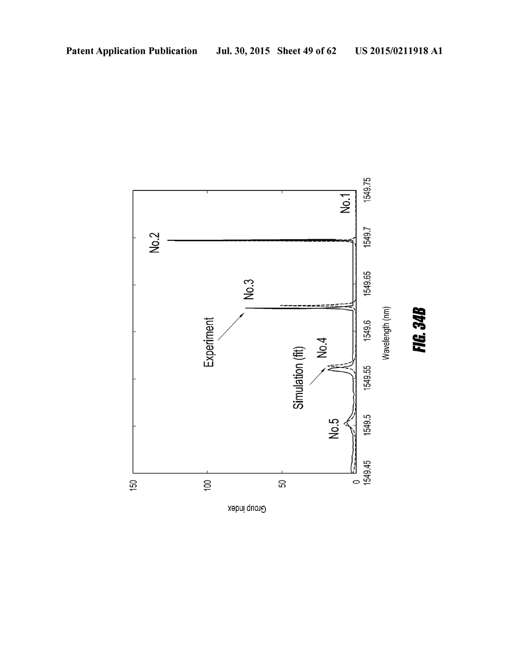 SYSTEM AND METHOD FOR MEASURING PERTURBATIONS UTILIZING AN OPTICAL FILTER     AND A NARROWBAND OPTICAL SOURCE - diagram, schematic, and image 50