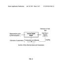 SELF-CALIBRATED FLOW METER diagram and image