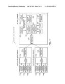 MOTION ANALYSIS DEVICE AND MOTION ANALYSIS METHOD FOR ANALYZING     DEFORMATION OF MEASUREMENT OBJECT diagram and image