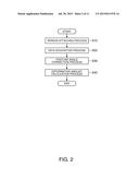 MOTION ANALYSIS DEVICE AND MOTION ANALYSIS METHOD FOR ANALYZING     DEFORMATION OF MEASUREMENT OBJECT diagram and image