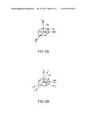 MOTION ANALYSIS DEVICE AND MOTION ANALYSIS METHOD FOR ANALYZING     DEFORMATION OF MEASUREMENT OBJECT diagram and image