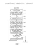 MOTION ANALYSIS DEVICE AND MOTION ANALYSIS METHOD FOR ANALYZING     DEFORMATION OF MEASUREMENT OBJECT diagram and image