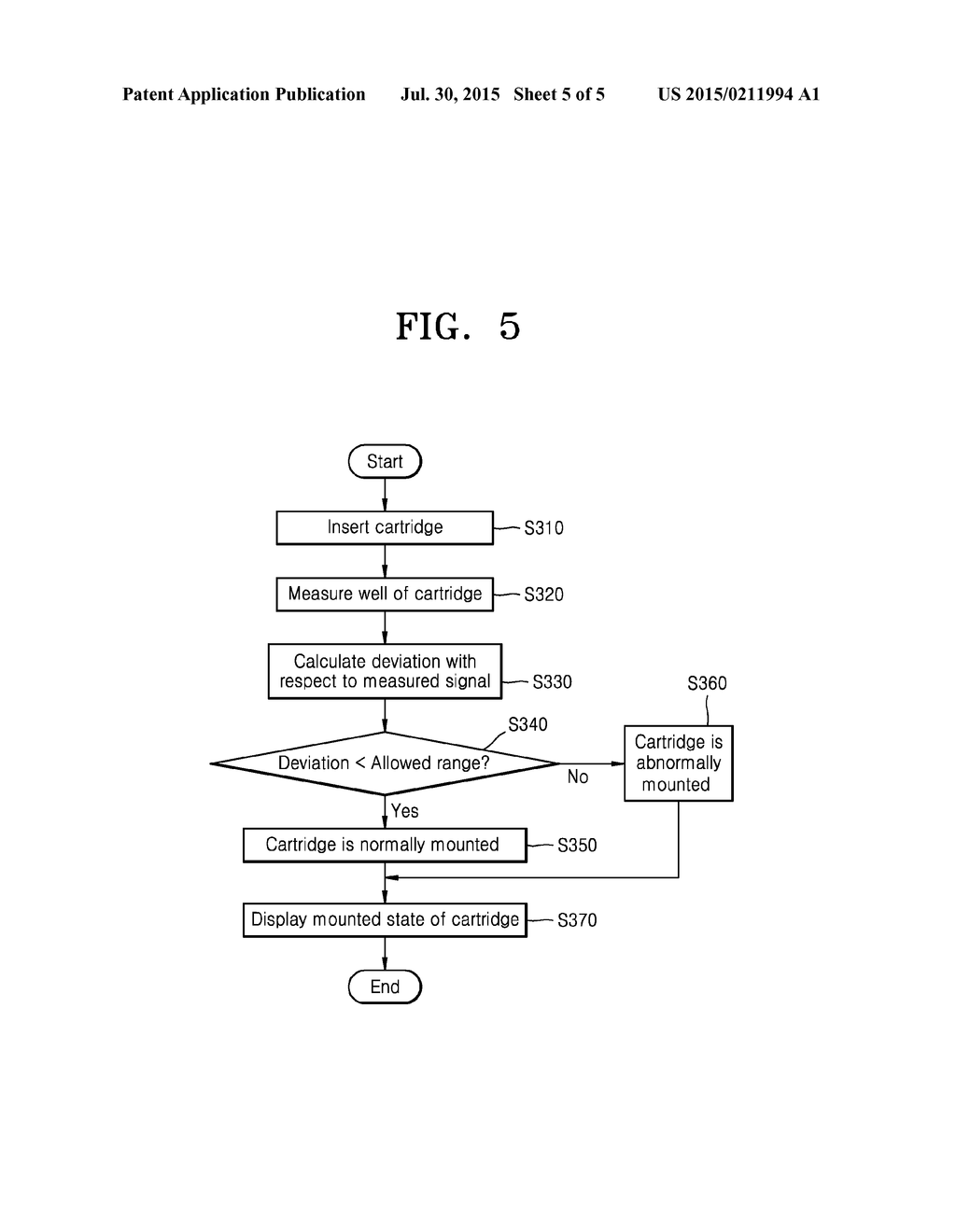 ANALYSIS DEVICE AND METHOD OF DETERMINING MOUNTED STATE OF CARTRIDGE OF     THE ANALYSIS DEVICE - diagram, schematic, and image 06