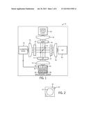 MULTIPLE SPECTRAL MEASUREMENT ACQUISITION APPARATUS AND THE METHODS OF     USING SAME diagram and image