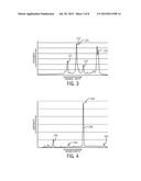 MULTIPLE SPECTRAL MEASUREMENT ACQUISITION APPARATUS AND THE METHODS OF     USING SAME diagram and image