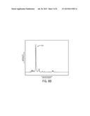 MULTIPLE SPECTRAL MEASUREMENT ACQUISITION APPARATUS AND THE METHODS OF     USING SAME diagram and image