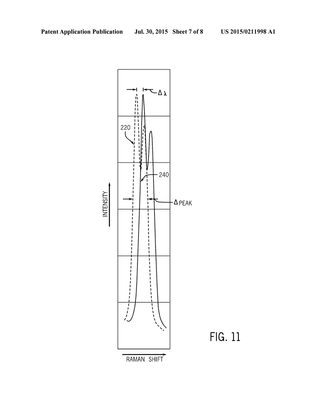 MULTIPLE SPECTRAL MEASUREMENT ACQUISITION APPARATUS AND THE METHODS OF     USING SAME - diagram, schematic, and image 08