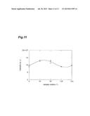 SURFACE-ENHANCED RAMAN SCATTERING ELEMENT diagram and image