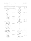 SOLUTION PHASE HOMOGENEOUS ASSAYS diagram and image