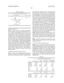 SOLUTION PHASE HOMOGENEOUS ASSAYS diagram and image