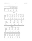 SOLUTION PHASE HOMOGENEOUS ASSAYS diagram and image