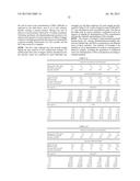 SOLUTION PHASE HOMOGENEOUS ASSAYS diagram and image