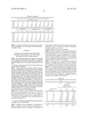 SOLUTION PHASE HOMOGENEOUS ASSAYS diagram and image