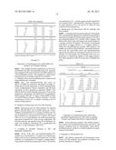 SOLUTION PHASE HOMOGENEOUS ASSAYS diagram and image