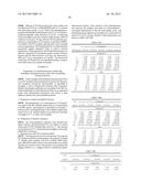 SOLUTION PHASE HOMOGENEOUS ASSAYS diagram and image