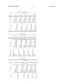 SOLUTION PHASE HOMOGENEOUS ASSAYS diagram and image