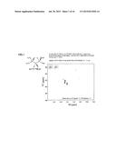 STABLE ISOTOPE-LABELED ALIPHATIC AMINO ACID AND NMR STRUCTURAL ANALYSIS OF     PROTEIN USING SAME diagram and image