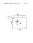 STABLE ISOTOPE-LABELED ALIPHATIC AMINO ACID AND NMR STRUCTURAL ANALYSIS OF     PROTEIN USING SAME diagram and image