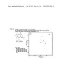 STABLE ISOTOPE-LABELED ALIPHATIC AMINO ACID AND NMR STRUCTURAL ANALYSIS OF     PROTEIN USING SAME diagram and image