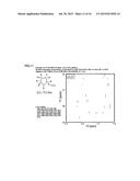 STABLE ISOTOPE-LABELED ALIPHATIC AMINO ACID AND NMR STRUCTURAL ANALYSIS OF     PROTEIN USING SAME diagram and image