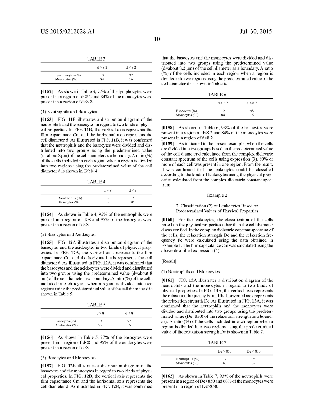 CELL DETERMINATION DEVICE, CELL DETERMINATION SYSTEM, CELL DETERMINATION     METHOD, AND CELL DETERMINATION PROGRAM - diagram, schematic, and image 33