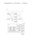 SCREENING METHOD, SCREENING KIT AND ANALYSIS PROGRAM diagram and image