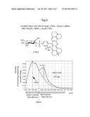 L-glucose derivatives having fluorescent chromophore diagram and image