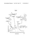L-glucose derivatives having fluorescent chromophore diagram and image