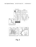 SINGULARITY SPECTRUM ANALYSIS OF MICROSEISMIC DATA diagram and image