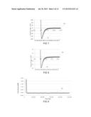 GENERATION OF ISOTHERM DATASETS FOR RESERVOIR VOLUMETRIC ESTIMATION diagram and image