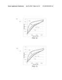 GENERATION OF ISOTHERM DATASETS FOR RESERVOIR VOLUMETRIC ESTIMATION diagram and image