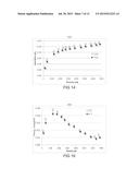 GENERATION OF ISOTHERM DATASETS FOR RESERVOIR VOLUMETRIC ESTIMATION diagram and image