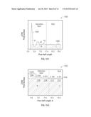 GENERATION OF ISOTHERM DATASETS FOR RESERVOIR VOLUMETRIC ESTIMATION diagram and image