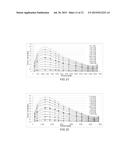 GENERATION OF ISOTHERM DATASETS FOR RESERVOIR VOLUMETRIC ESTIMATION diagram and image