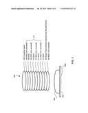 ANTI-REFLECTIVE LENSES AND METHODS FOR MANUFACTURING THE SAME diagram and image