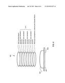 ANTI-REFLECTIVE LENSES AND METHODS FOR MANUFACTURING THE SAME diagram and image