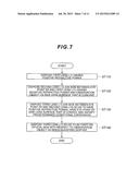 EYEPIECE OPTICAL SYSTEM, OPTICAL APPARATUS AND METHOD FOR MANUFACTURING     THE EYEPIECE OPTICAL SYSTEM diagram and image