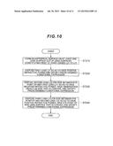 EYEPIECE OPTICAL SYSTEM, OPTICAL APPARATUS AND METHOD FOR MANUFACTURING     THE EYEPIECE OPTICAL SYSTEM diagram and image