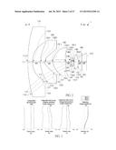 ELECTRONIC DEVICE AND OPTICAL IMAGING LENS THEREOF diagram and image